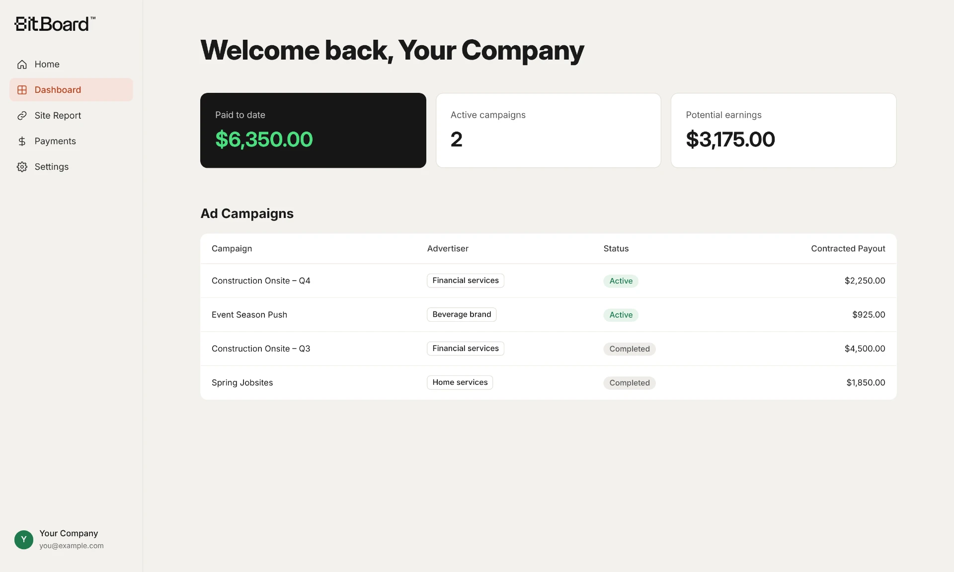 BitBoard partner portal dashboard showing paid-to-date earnings, active campaigns, and contracted payouts.